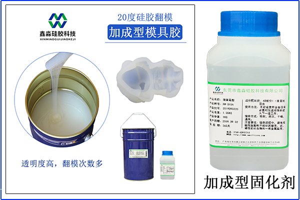 加溫可加速固化時間，但不是唯一辦法